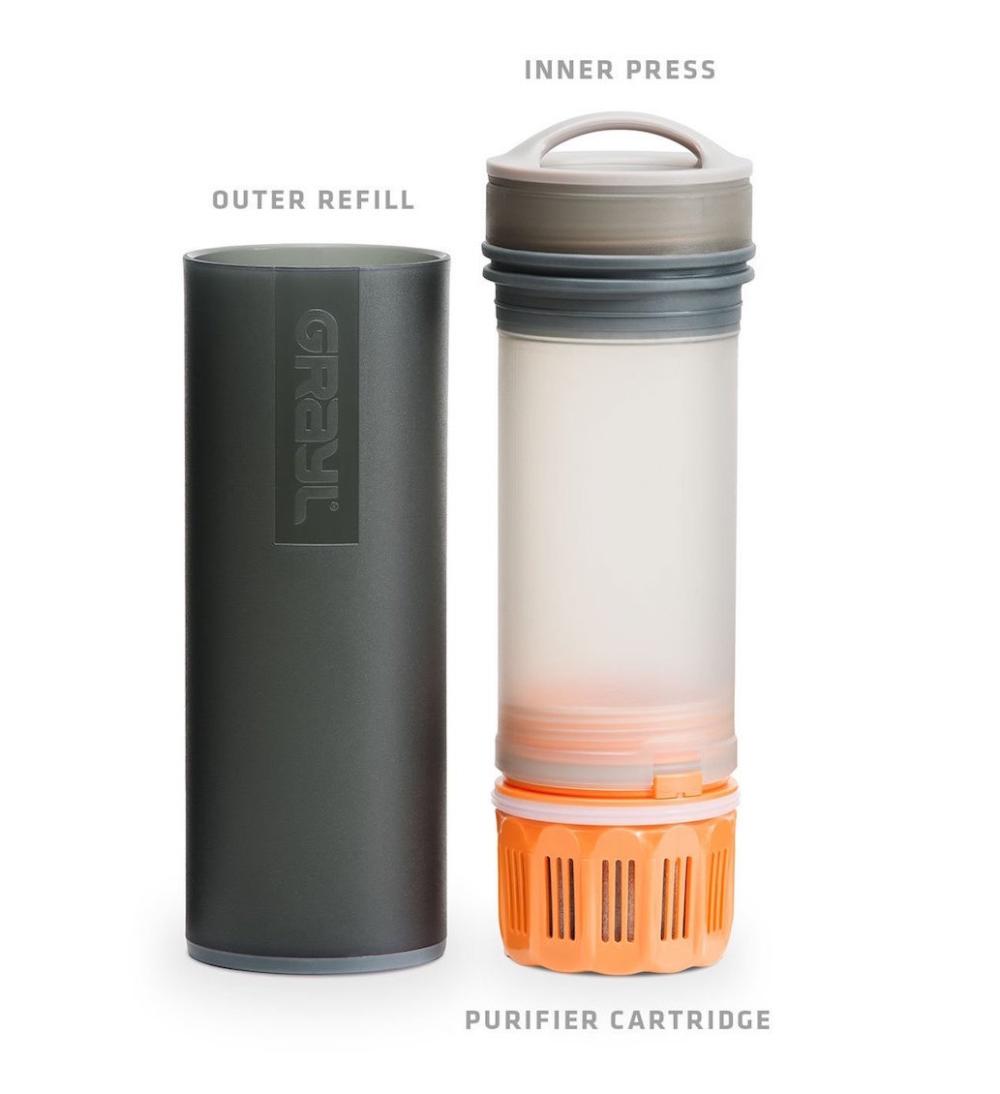 The 7 Best Portable Water Purifiers For Travel (Ultimate Guide